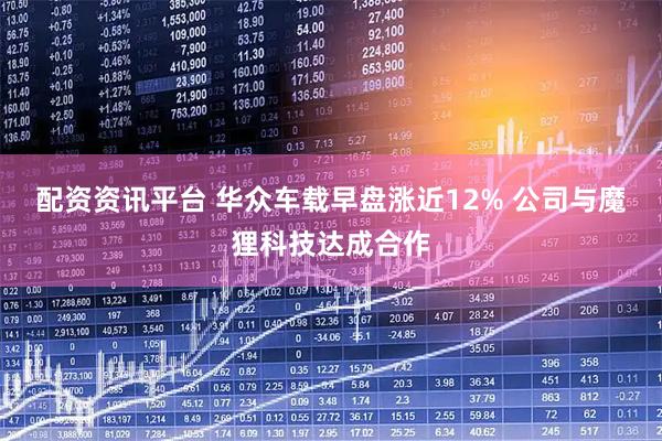 配资资讯平台 华众车载早盘涨近12% 公司与魔狸科技达成合作